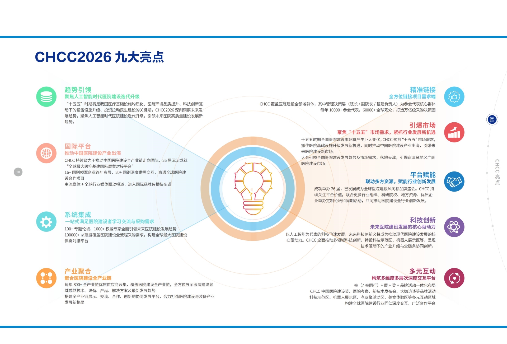 2026全国医院建设大会CHCC展会介绍