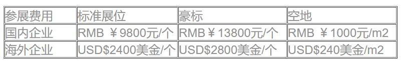 邮件用图 参展报价.png